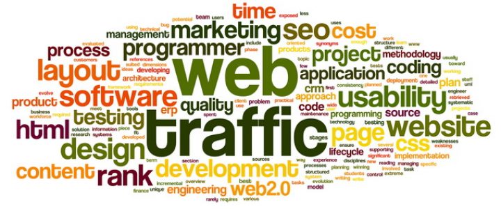 Web traffic concept in tag cloud